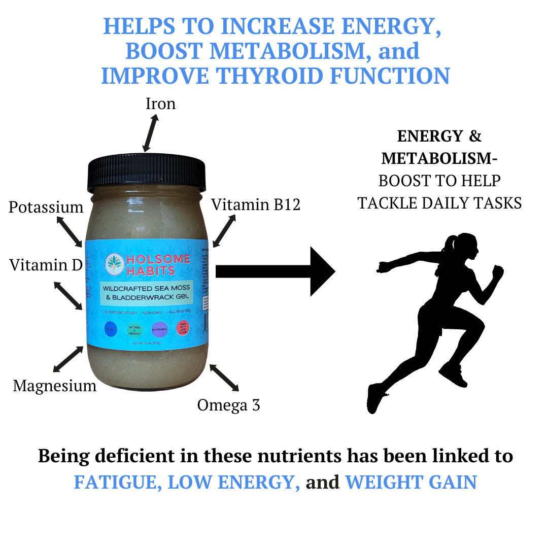 Sea Moss, Bladderwrack, & Burdock Root  Gel (102 Minerals)